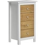 Análisis y comparativa: Los mejores sinfonieres de 80 cm de ancho para organizar tu equipamiento de jardinería