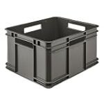 Análisis de las Mejores Cajas Norma Europea para Organizar tu Jardín: Guía de Compra