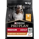 **Análisis comparativo: Purina Pro Plan Optibalance para la nutrición óptima de tus mascotas**