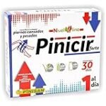 Guía de compra de productos pinicir para el cuidado de tu jardín: análisis y comparativa