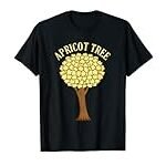 Título: Análisis y comparativa de los mejores árboles de palomitas de maíz para tu jardín Título: Análisis y comparativa de los mejores árboles de palomitas de maíz para tu jardín