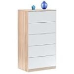 Análisis y comparativa: Cómoda estilo nórdico para organizar tus herramientas de jardinería Análisis y comparativa: Cómoda estilo nórdico para organizar tus herramientas de jardinería