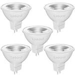 Análisis de las Mejores Luces Dicroicas para Impulsar tu Cultivo en Jardinería